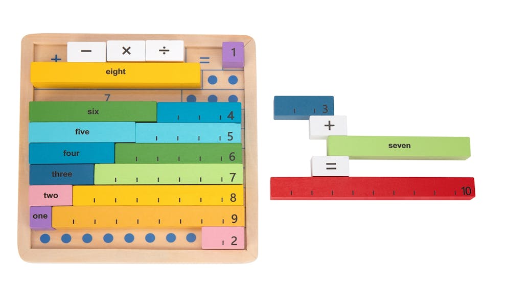 Counting Game Board