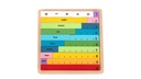 Counting Game Board