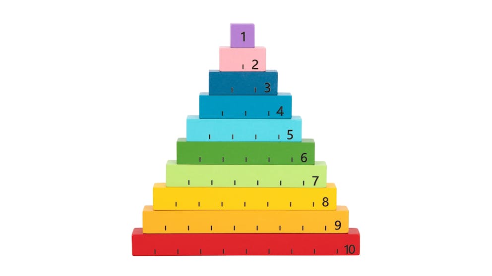 Counting Game Board