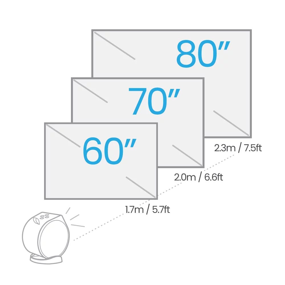 BENQ GV11 SMART PORTABLE PROJECTOR W ROTATING ANGLE, ANDROID TV, WIRELESS CASTING