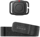 Weatherproof Shutter Remote