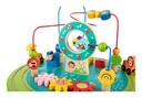 Activity Table