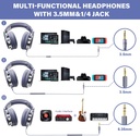 OneOdio Pro-10 Over Ear Headphone, Wired DJ Bass Headsets with 50mm Driver, Foldable Lightweight Light Blue