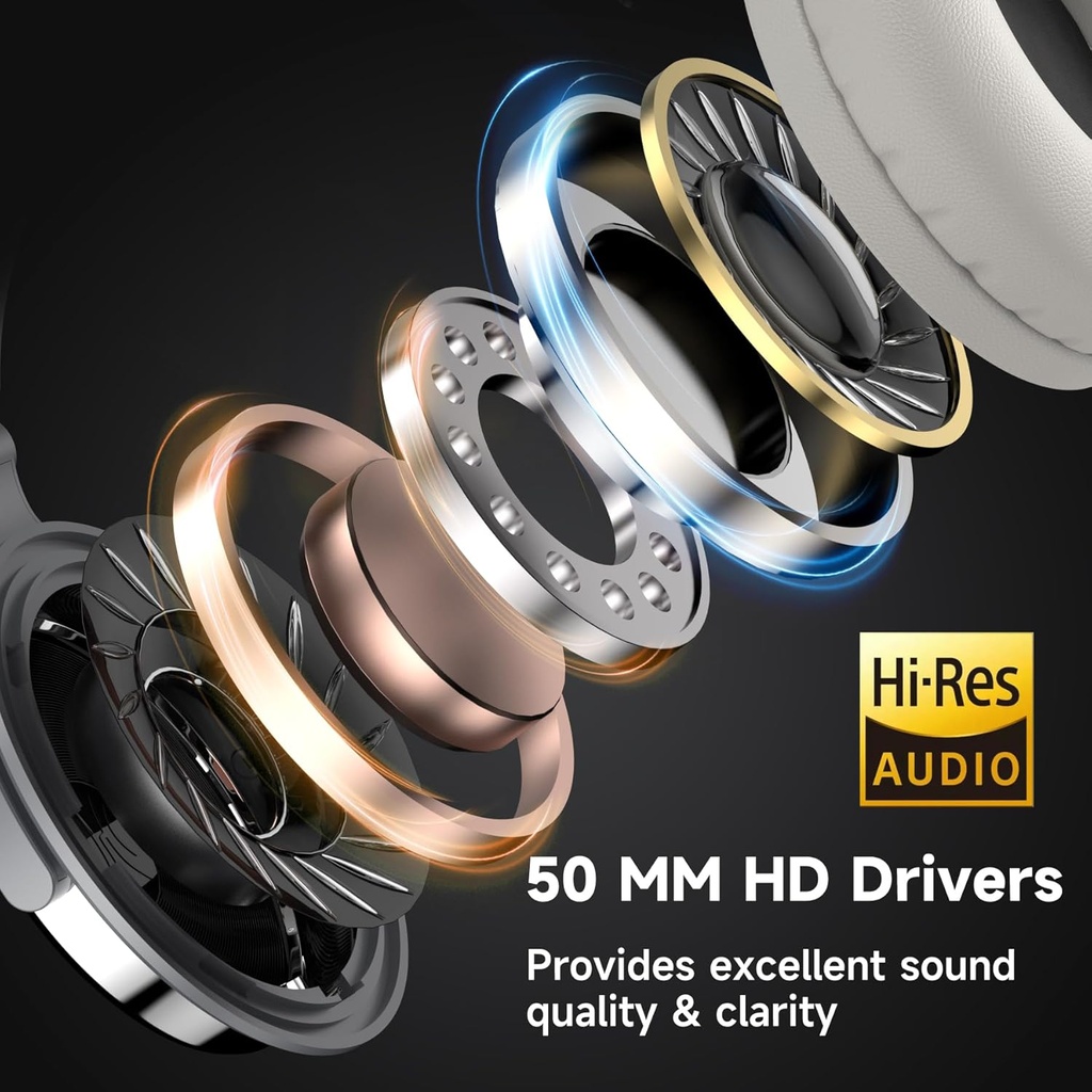 OneOdio Pro-10 Over Ear Headphone, Wired DJ Bass Headsets with 50mm Driver, Foldable Lightweight Silver