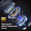 OneOdio Pro-10 Over Ear Headphone, Wired DJ Bass Headsets with 50mm Driver, Foldable Lightweight Dark Blue