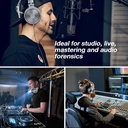 OneOdio Pro 50 Studio Wired Headphones Hi-Res Audio Dark-silver