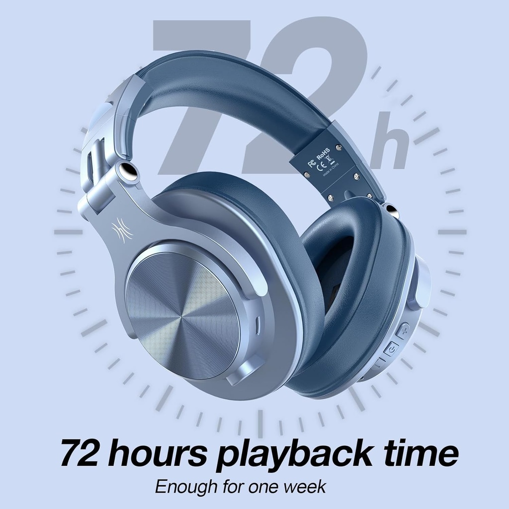 Oneodio Fusion/A70 Hi-Res Headphones Sky-blue
