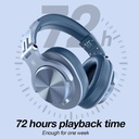Oneodio Fusion/A70 Hi-Res Headphones Sky-blue