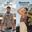 Oneodio Fusion/A70 Hi-Res Headphones Sky-blue
