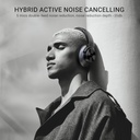 OneOdio A10 Hybrid ANC Headphones Black