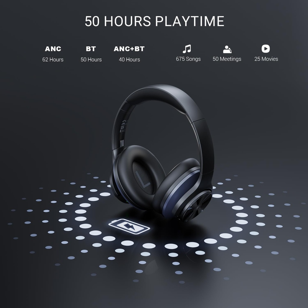 OneOdio A10 Hybrid ANC Headphones Black