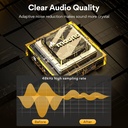 Maonocaster AU WM820A2 Dual Person Compact Wireless Lavalier Microphone 2.4GHz with Real time Monit
