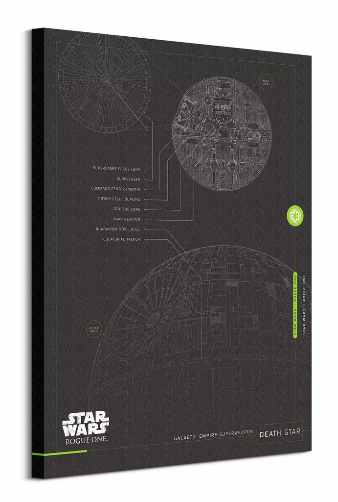 STAR WARS ROGUE ONE - DEATH STAR PLANS (CANVASS PRINT)