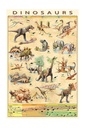DINOSAURS - PP POSTERS