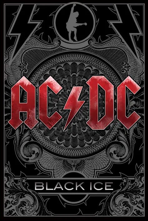 ACDC - BLACK ICE (MAXI POSTER)