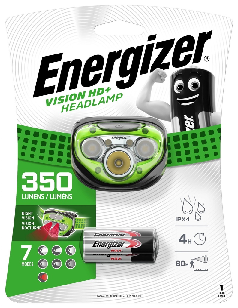 Energizer Headlamp Vision Hd 350 Lum – Hdc 323