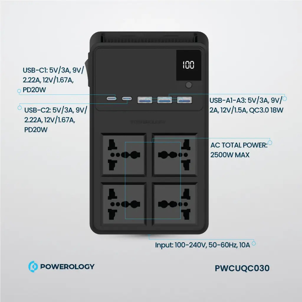 Powerology 2500W 4 AC Power Strip With Built-In Retractable Cables , Black