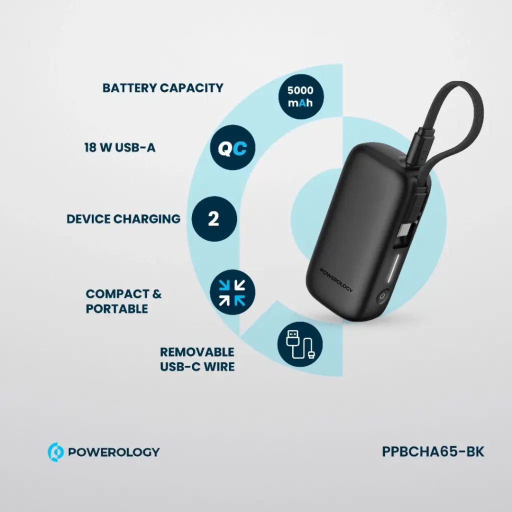 Powerology 5000mAh Power Bank , Black