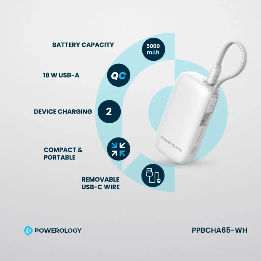 Powerology 5000mAh Power Bank , White