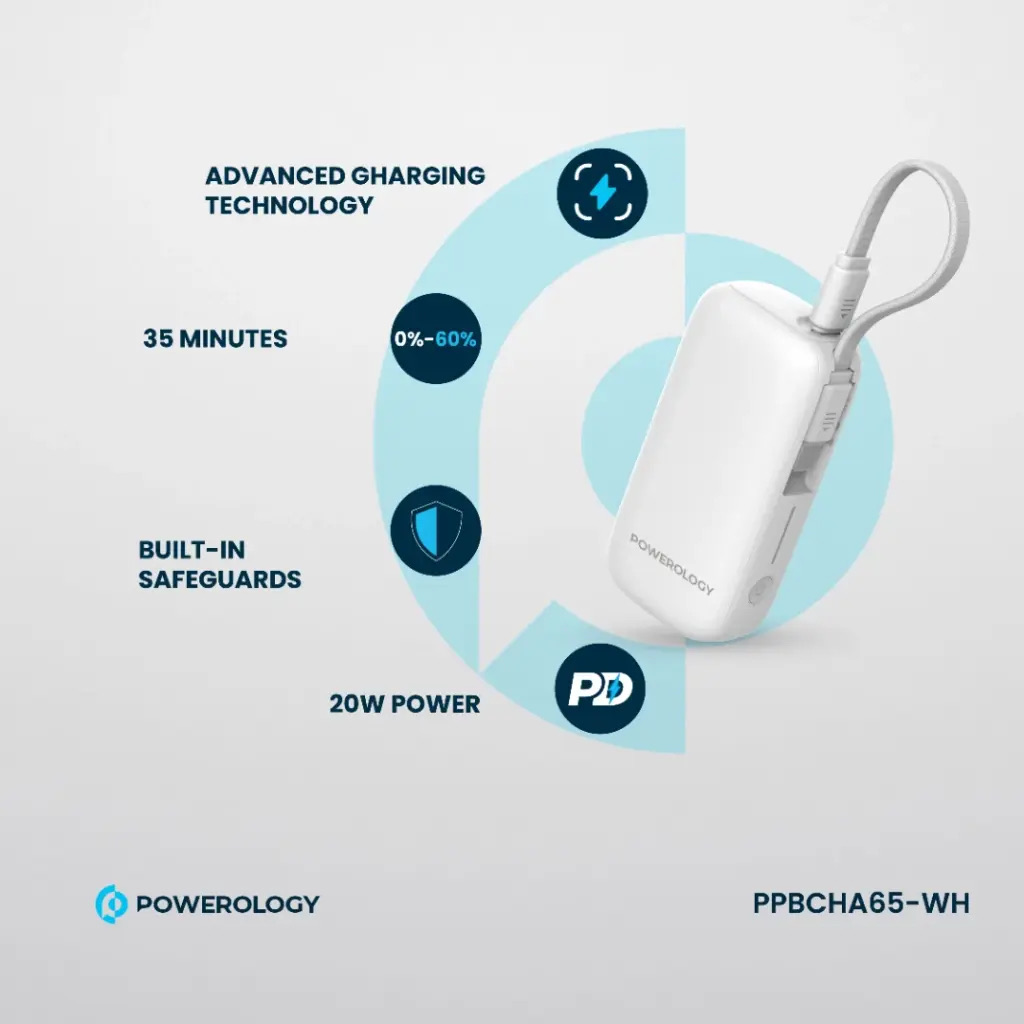 Powerology 5000mAh Power Bank , White