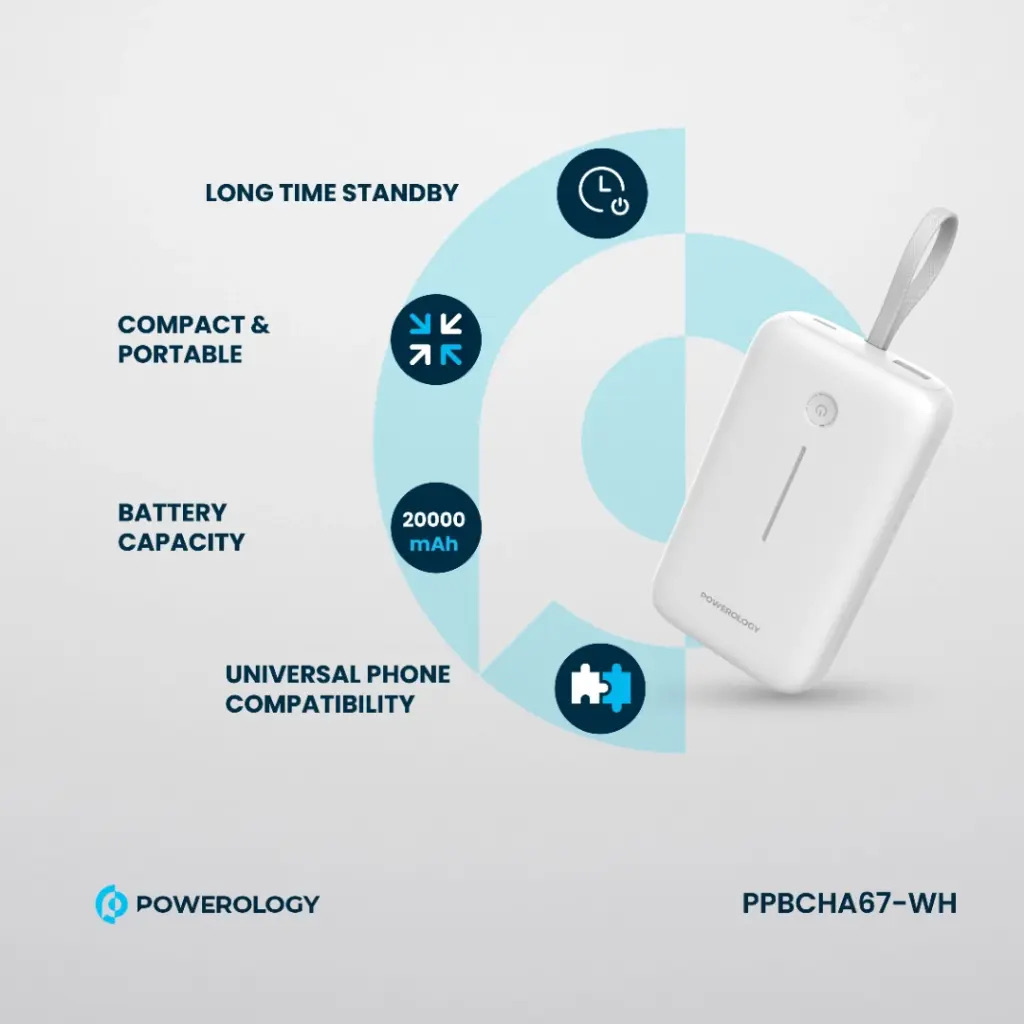 Powerology 20000mAh Power Bank , White