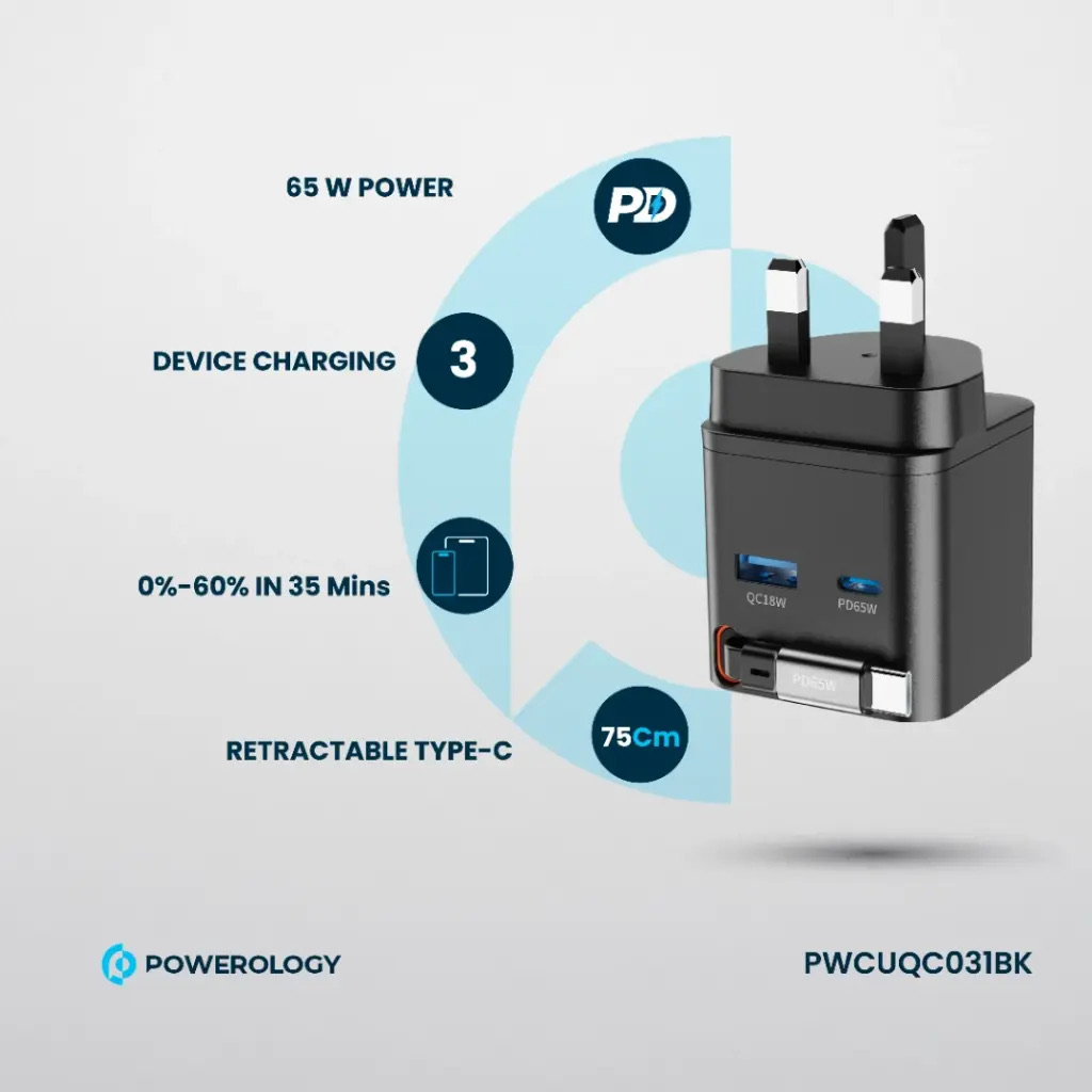 Powerology Dual Port | Retractable GaN Charger , Balck