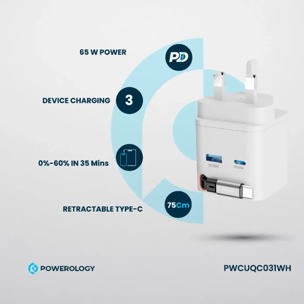 Powerology Dual Port | Retractable GaN Charger , White