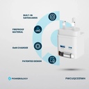Powerology Dual Port | Retractable GaN Charger , White