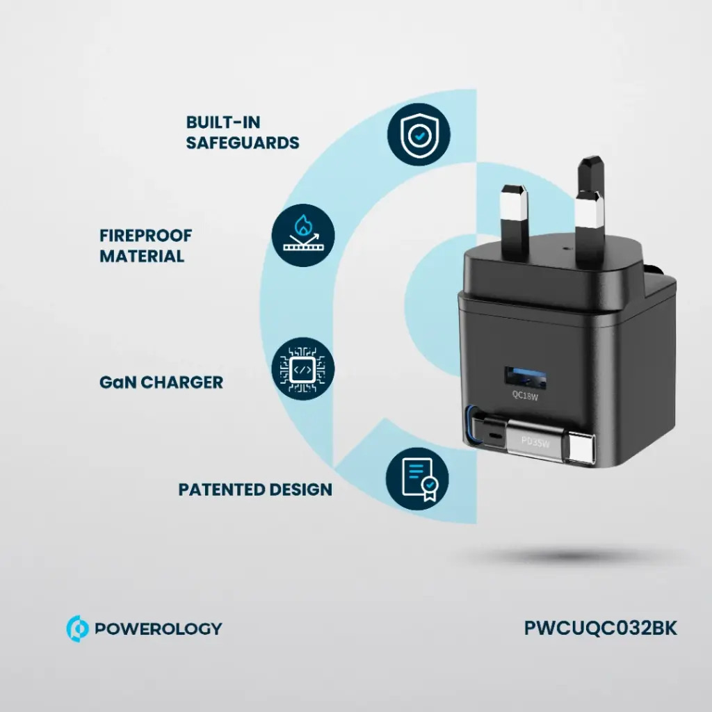 Powerology Dual Port | Retractable GaN Charger , Balck