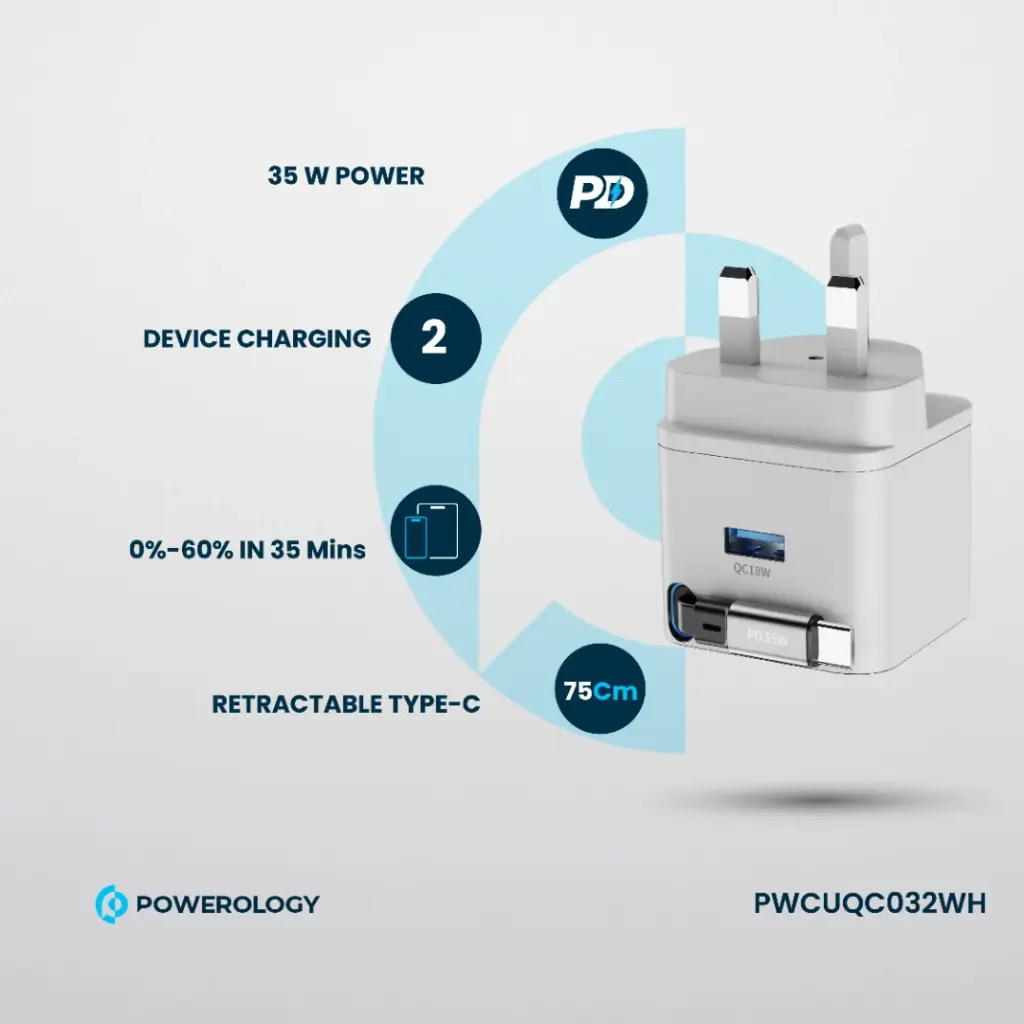 Powerology Dual Port | Retractable GaN Charger , White