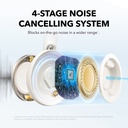 Anker A3062H21 Soundcore Space One Pro B2B - Un (Excluded Cn, Europe) White Iteration 1