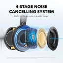 Anker A3062H11 Soundcore Space One Pro B2B - Un (Excluded Cn, Europe) Black Iteration 1