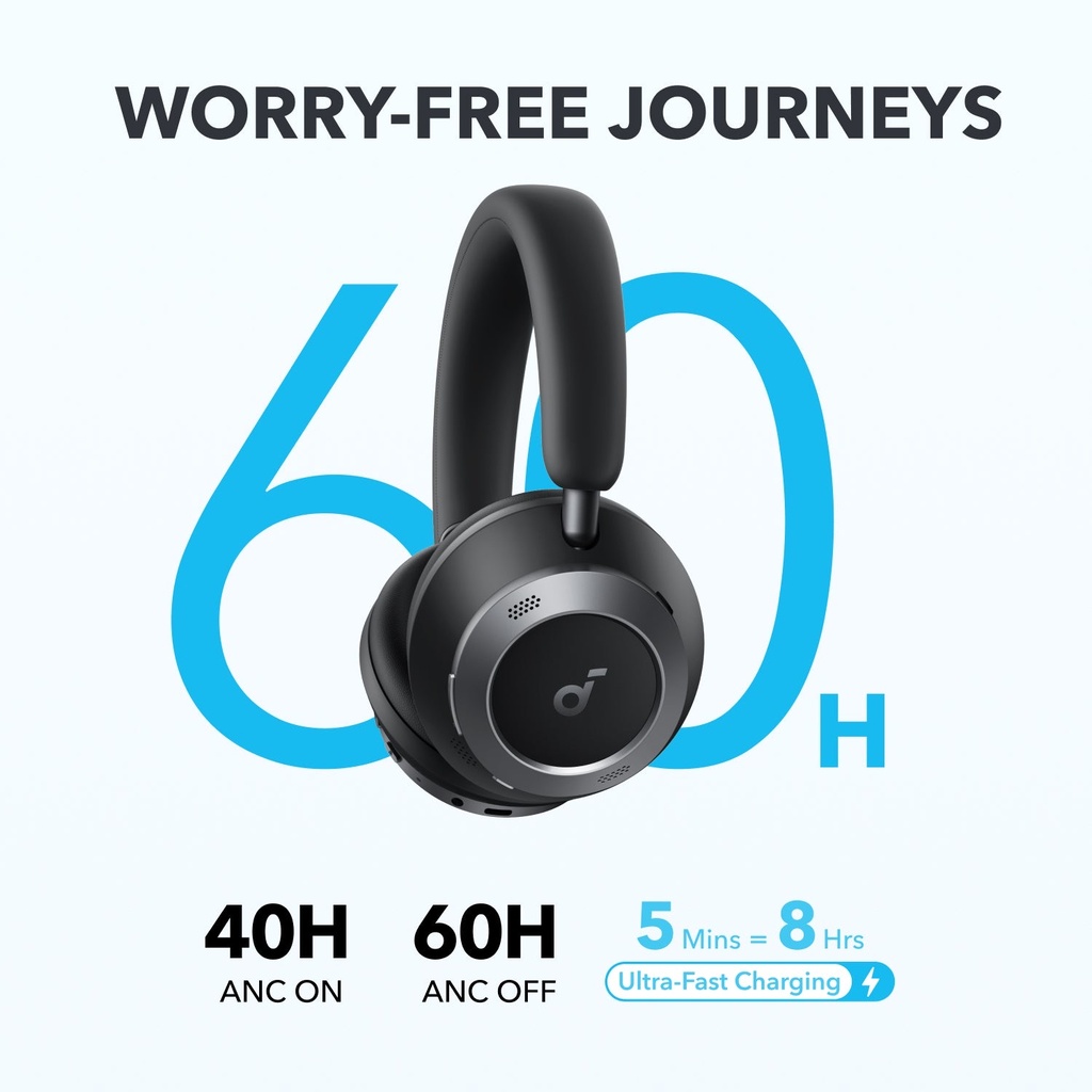 Anker A3062H11 Soundcore Space One Pro B2B - Un (Excluded Cn, Europe) Black Iteration 1