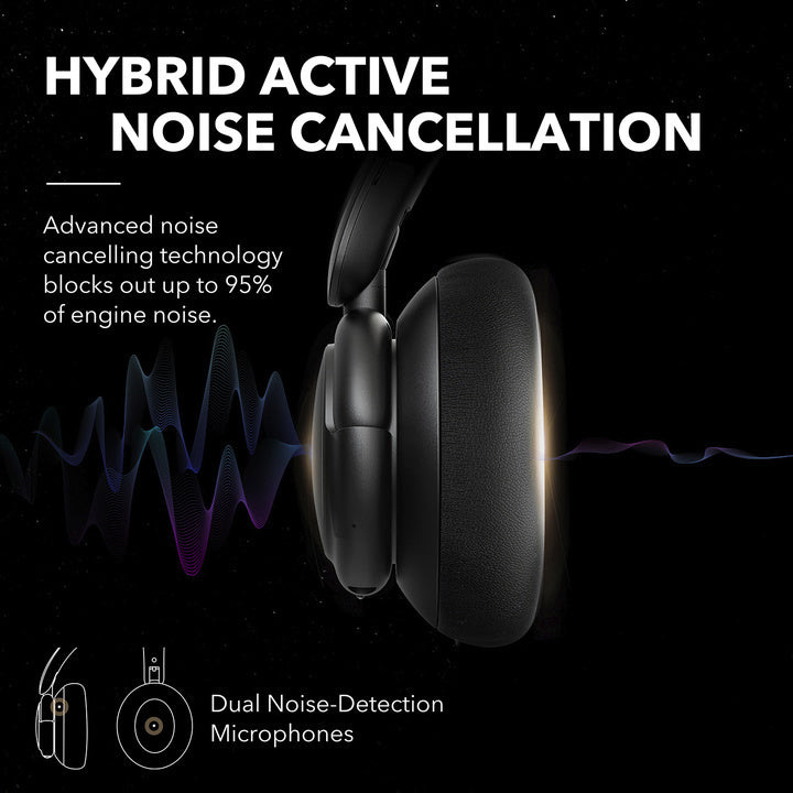 Anker A3028013 Soundcore Life Q30 B2C - Un Black Iteration 3