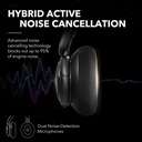 Anker A3028013 Soundcore Life Q30 B2C - Un Black Iteration 3