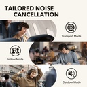 Anker A3028013 Soundcore Life Q30 B2C - Un Black Iteration 3