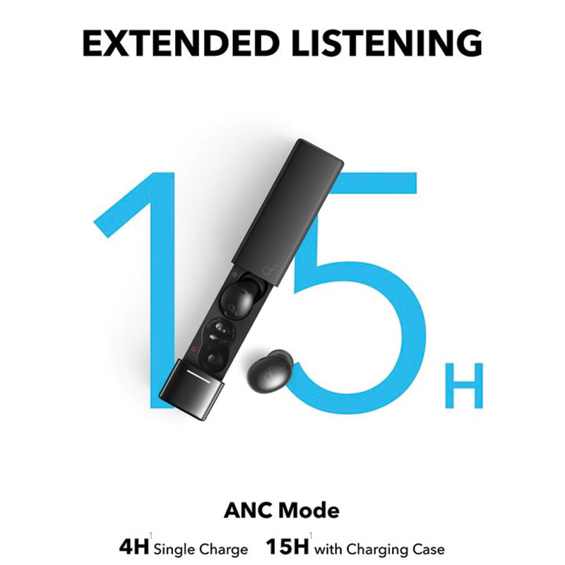 Anker A3958H11 A30I