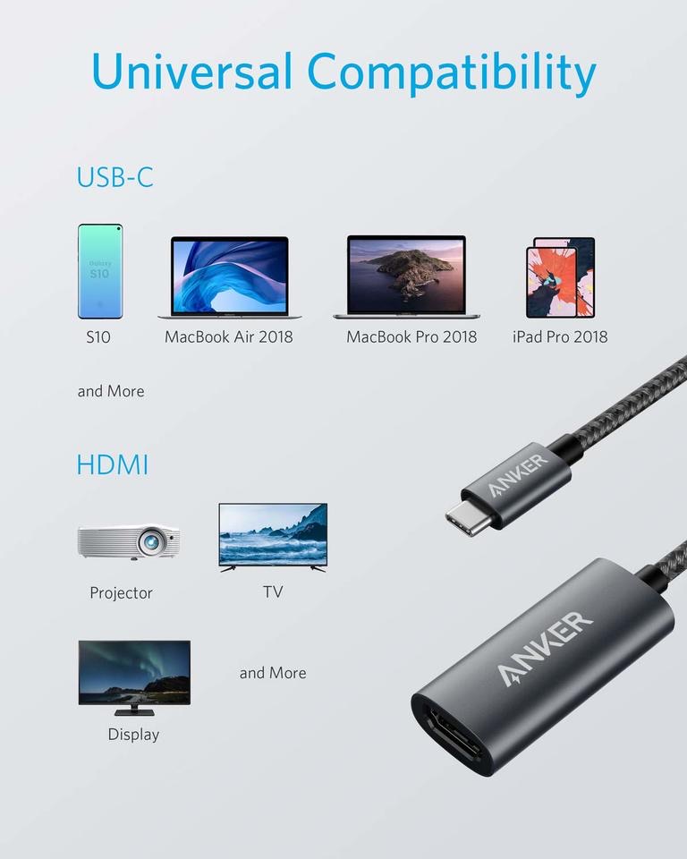 Anker A8312Ha1 Usb-C To Hdmi B2B - Un (Excluded Cn, Europe) Gray Iteration 1