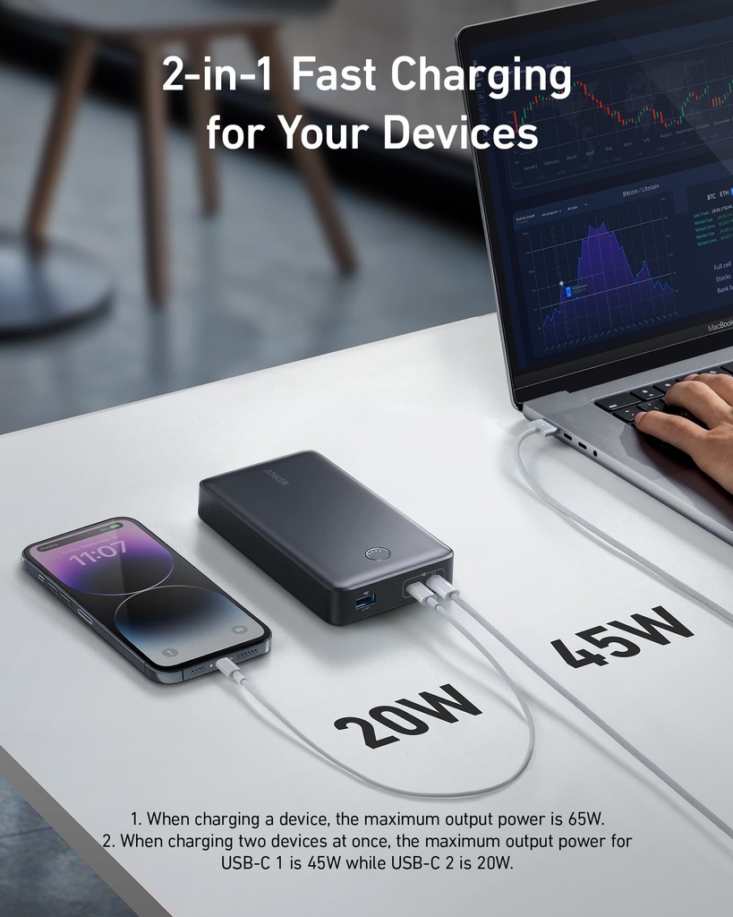 Anker 537 Power Bank(Powercore 24K For Laptop) B2B-Un (Exclu
