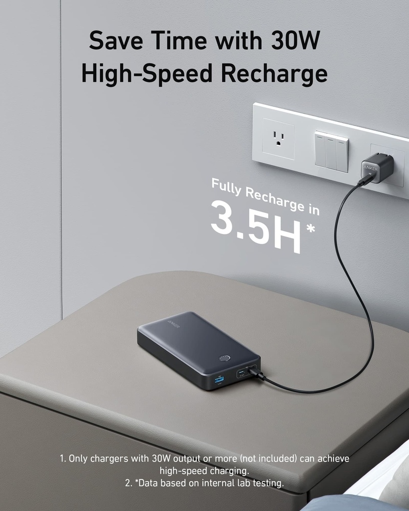 Anker 537 Power Bank(Powercore 24K For Laptop) B2B-Un (Exclu