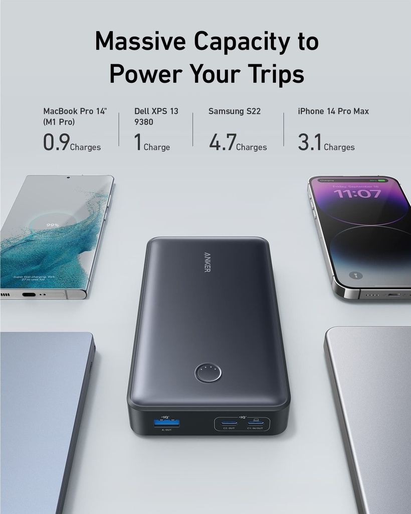 Anker 537 Power Bank(Powercore 24K For Laptop) B2B-Un (Exclu