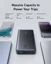 Anker 537 Power Bank(Powercore 24K For Laptop) B2B-Un (Exclu
