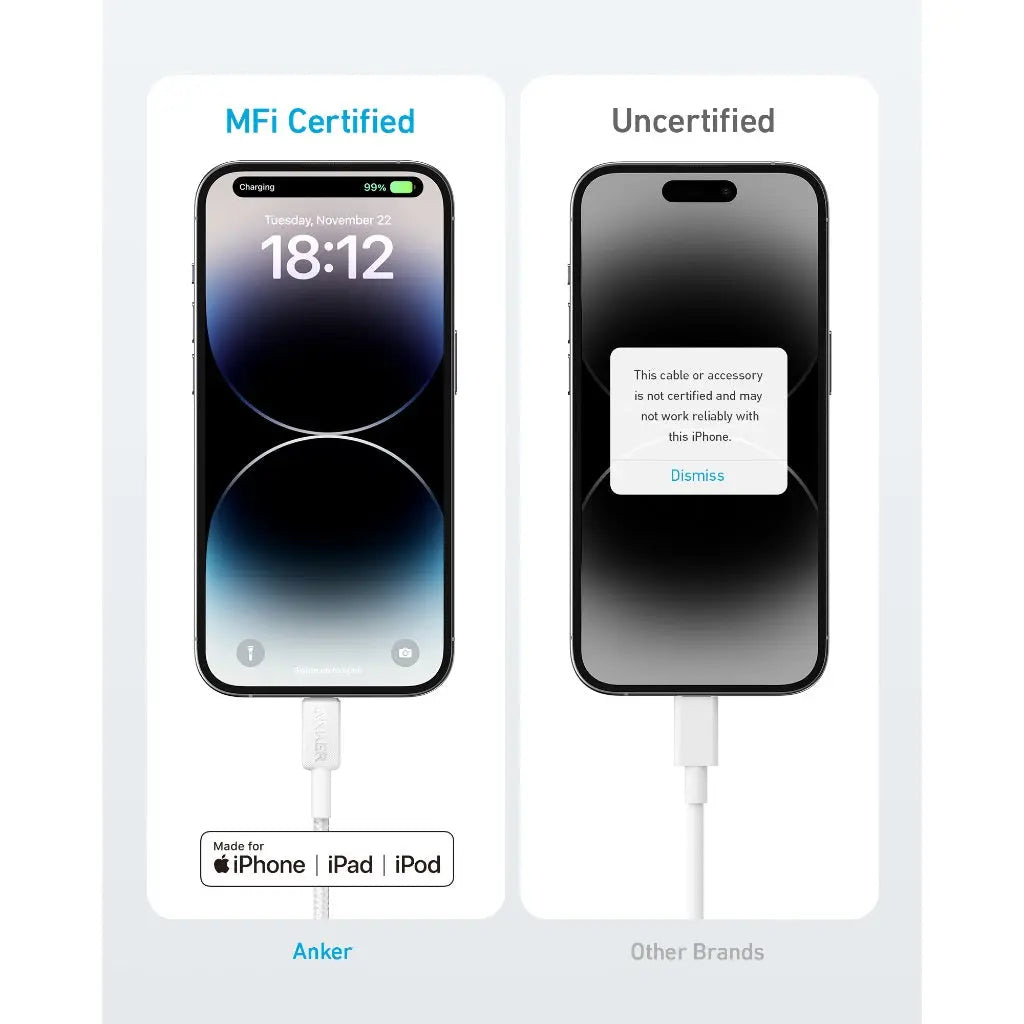 Anker A81B6H21 322 Usb-C To Lightning Cable (6Ft Braided) B2B - Un (Excluded Cn, Europe) White Iteration 1