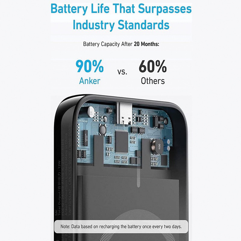 Anker A1616H11 321 Magnetic Battery (Maggo 5K)  - Un (Excluded Cn, Europe) Black Iteration 1