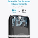 Anker A1616H11 321 Magnetic Battery (Maggo 5K)  - Un (Excluded Cn, Europe) Black Iteration 1