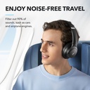 Anker A3004H11 Soundcore Q20I B2B - Un (Excluded Cn, Europe) Black Iteration 1
