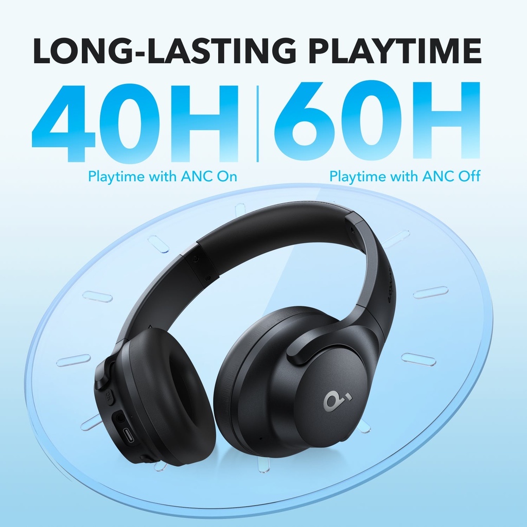 Anker A3004H11 Soundcore Q20I B2B - Un (Excluded Cn, Europe) Black Iteration 1