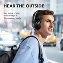 Anker A3004H11 Soundcore Q20I B2B - Un (Excluded Cn, Europe) Black Iteration 1