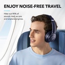 Anker A3004H31 Soundcore Q20I B2B - Un (Excluded Cn, Europe) Blue Iteration 1