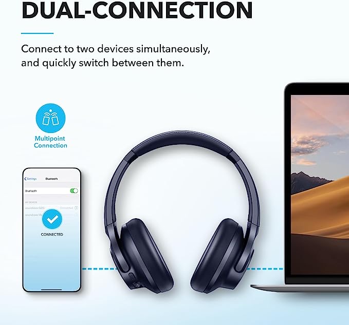 Anker A3004H31 Soundcore Q20I B2B - Un (Excluded Cn, Europe) Blue Iteration 1